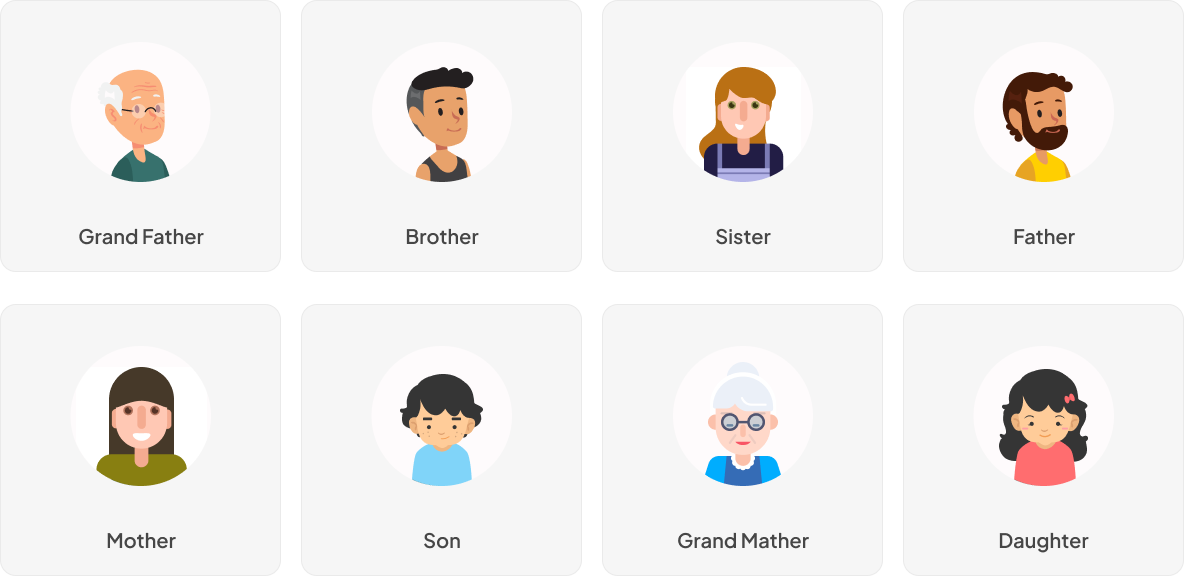 Add Recipients